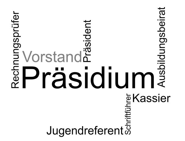 Praesidium Steirischer Segelverband