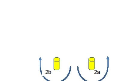 StSLL 2017-2 Bahndarstellung